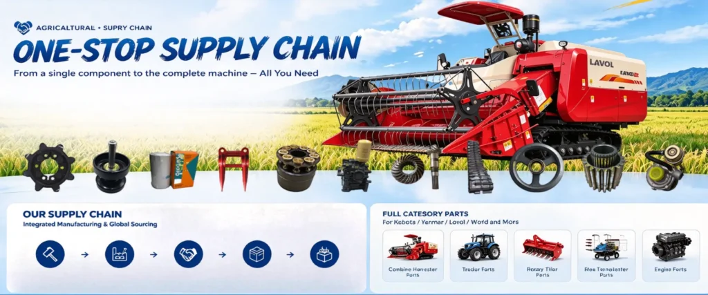 One-Stop Agricultural Machinery Parts Supply Chain